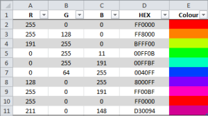 RGB To HEX In Excel | Adam Dimech's Coding Blog